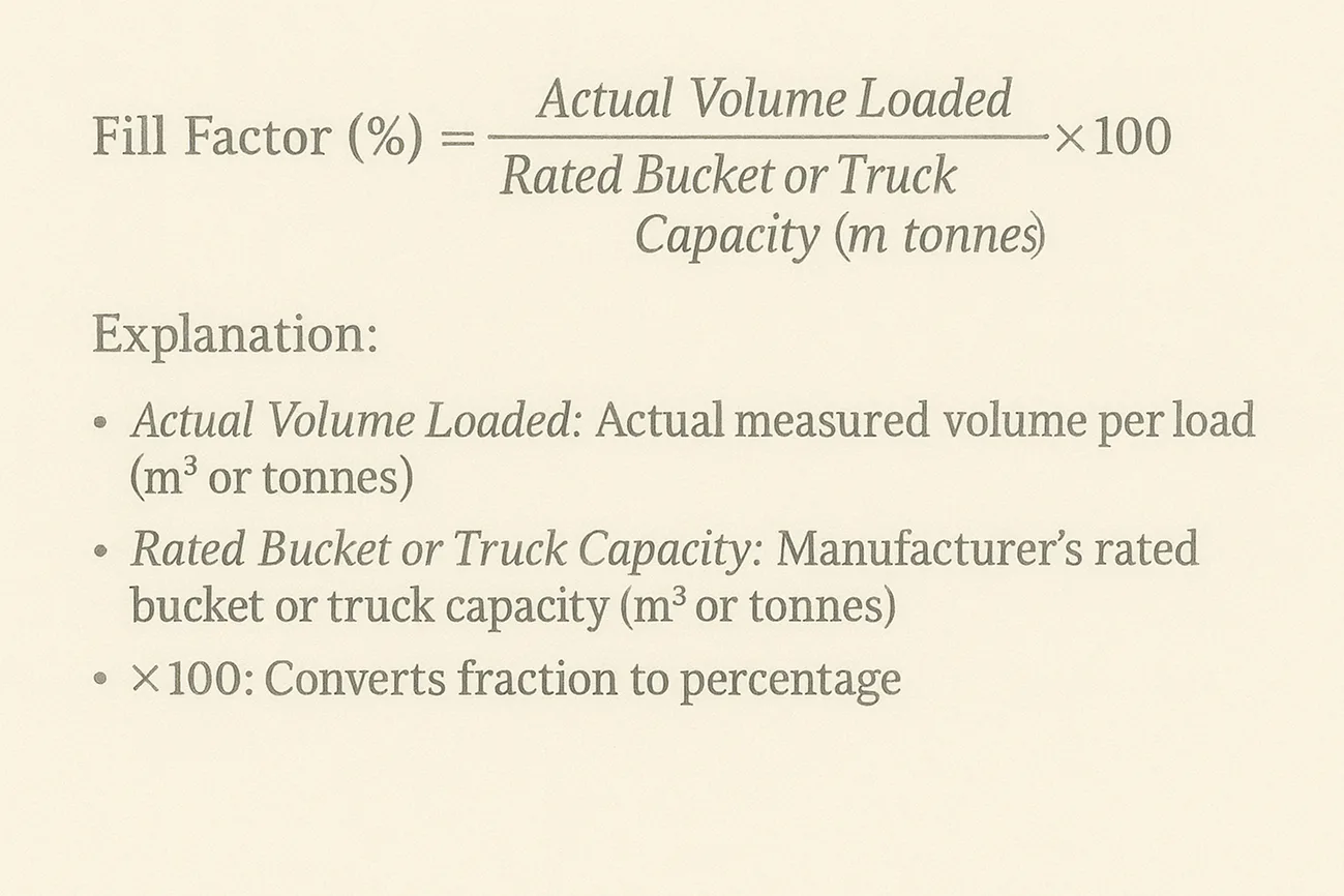 VSPT Tracker